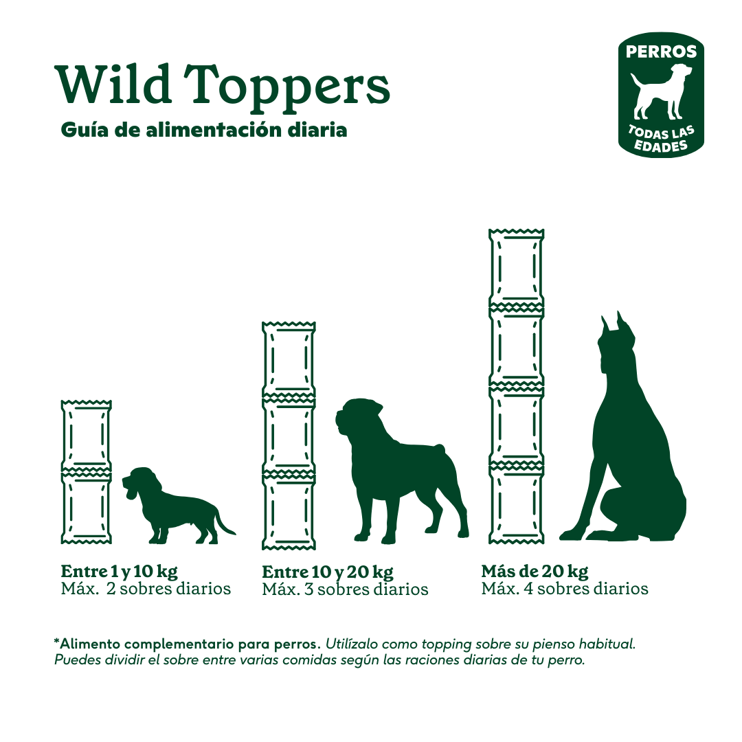 WILD BALANCE Topper de Pollo y Verduras para perros